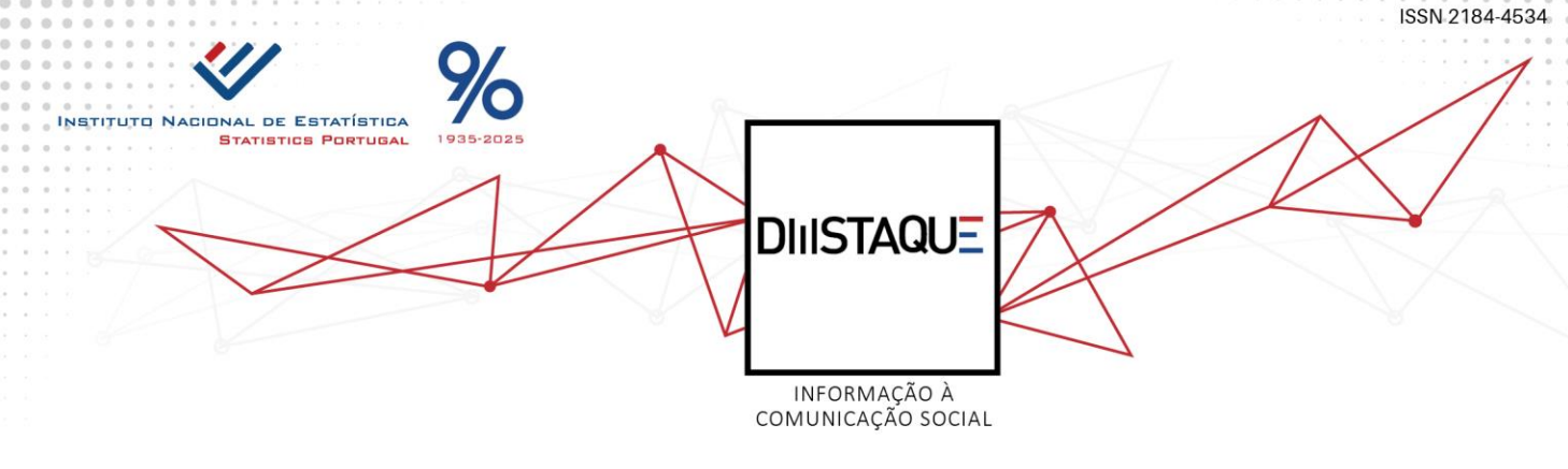 Inquérito às Condições de Vida e Rendimento_ 2025