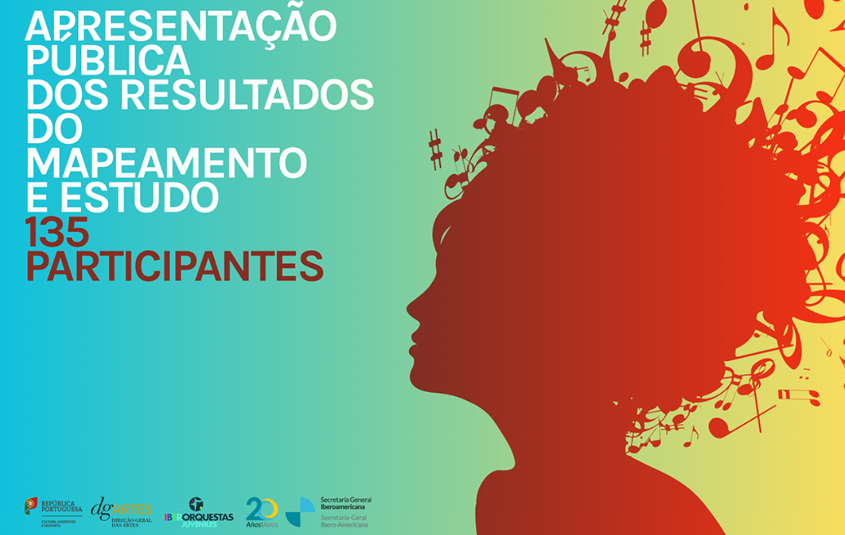 Prática Musical Inclusiva em Portugal