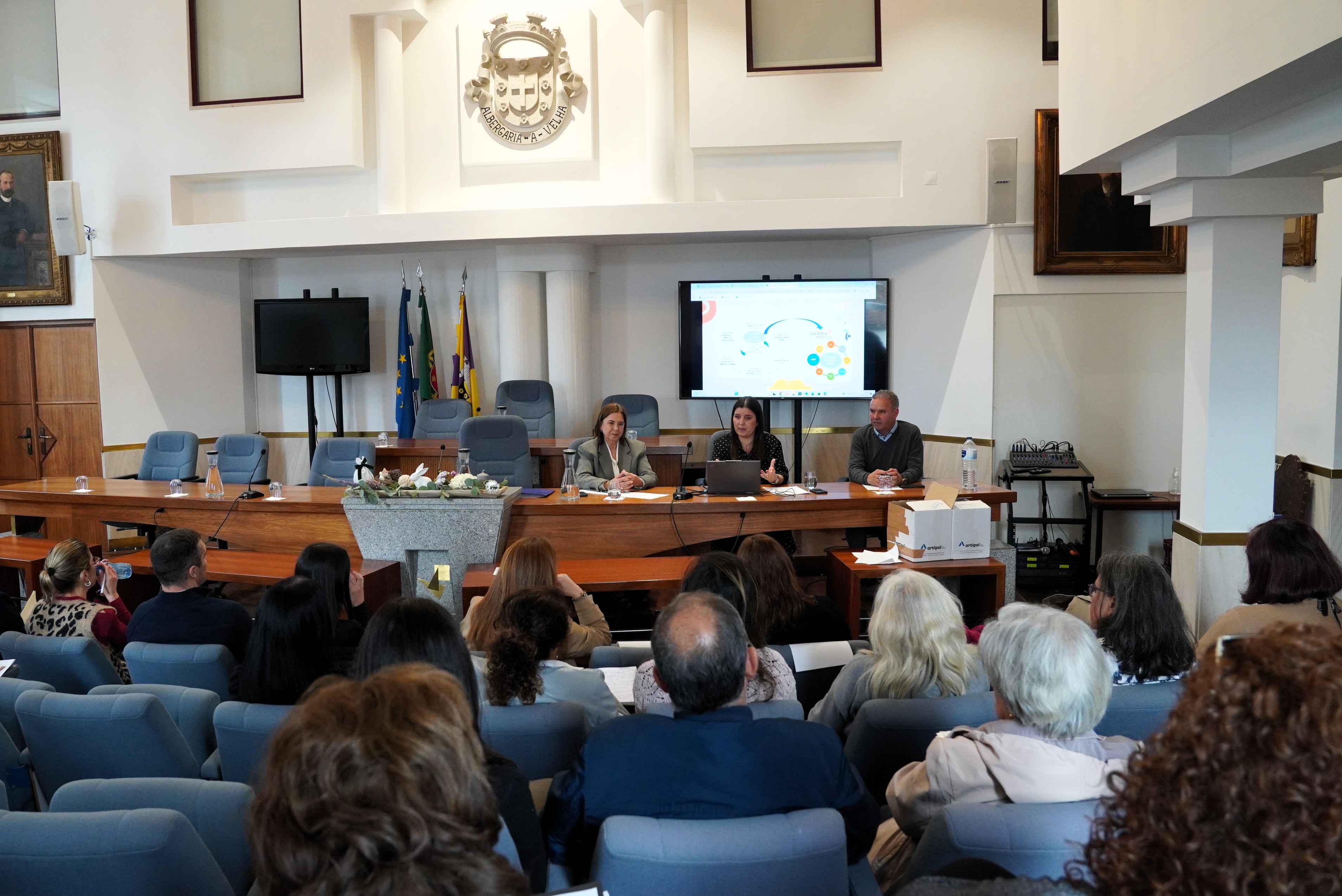 Garantia para a Infância apresentada em sede de CLAS em Albergaria‑a‑Velha